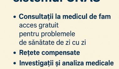 verificare_asigurat_verificare_asigurat_cnp